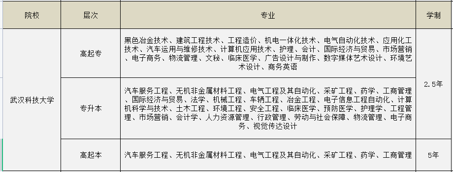 武汉科技大学校园图.png