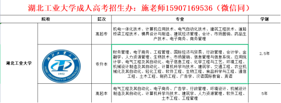 2022年湖北工业成人高考最新报考专业有哪些？