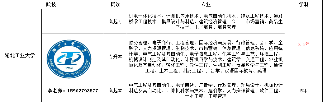 2022湖北工业成人高考大专什么时候开始报名？