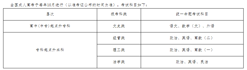 本科报名资料.png