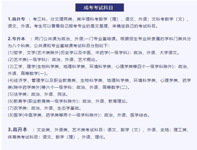 2022年成人高考报名时间、报考条件及报考费用