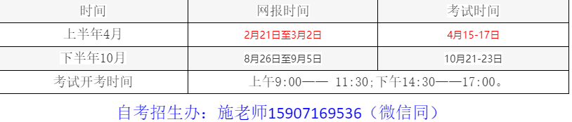 武汉科技2022年自考人力资源管理专业是什么时候报名？