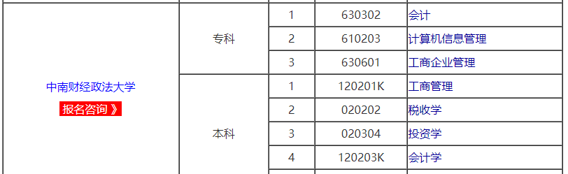 湖北2022年自考本科最新招生专业和报考条件|官网入口