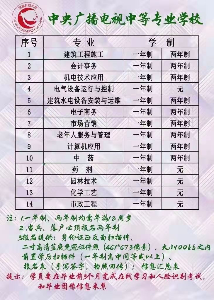 电大中专有什么专业是可以报名？