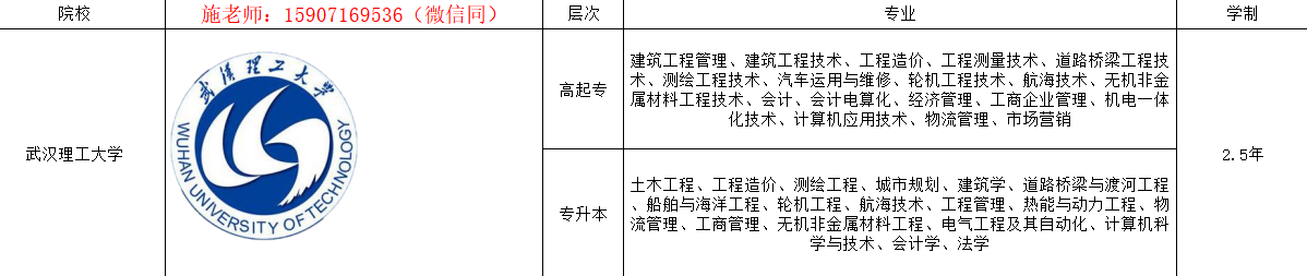 2022武汉理工成人高考最新招生简章