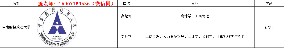 2022年中南财经政法成人高考最新招生简章(2022年最新）