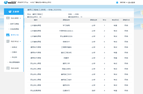 2022年湖北成人中专可不可以自己报名，应该在哪里报名？