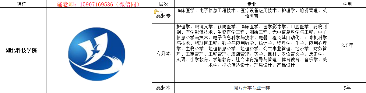 湖北科技2022年成人高考报名最新官网入口|官方报名入口