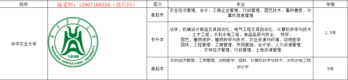 华中农业2022年成人高考（成教）最新官方报名入口（2022年官网最新）