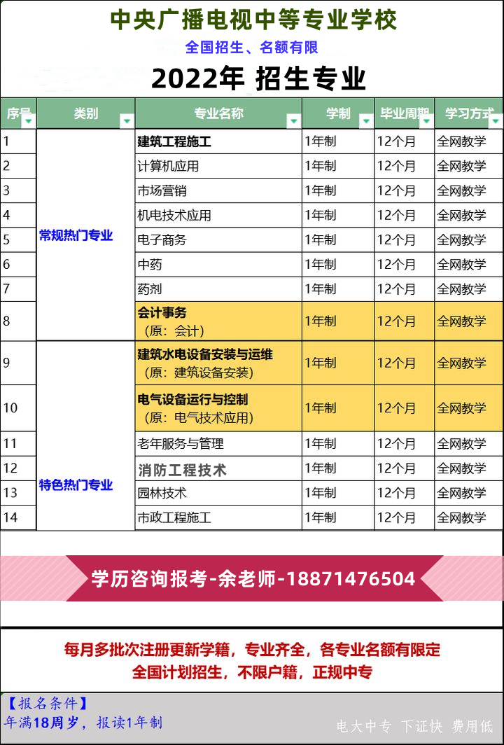 中央广播电视中等专业学校2022最新收费标准