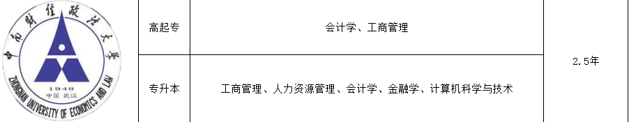 中南财经政法2022年成人高考招生报名入口