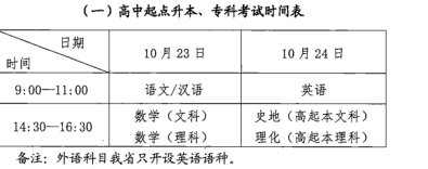 湖北成考高起点考试安排表