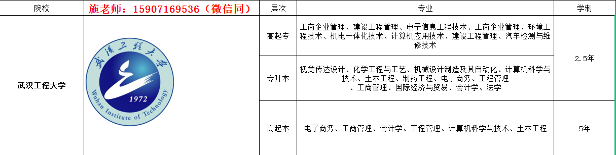  武汉工程校方发布2022年成人高考高起专、专升本最新招生专业及学制