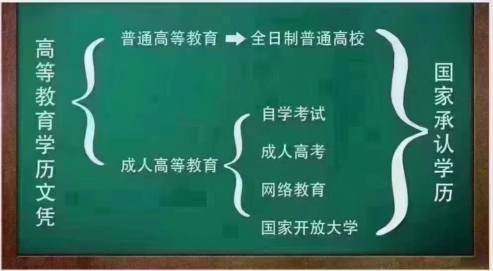 2022年湖北自考本科会计专业可以考注册会计师吗？