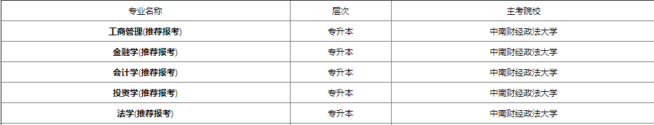 中南财经政法南湖大学自学考试/自考专升本的专业有哪些？在哪里报名？