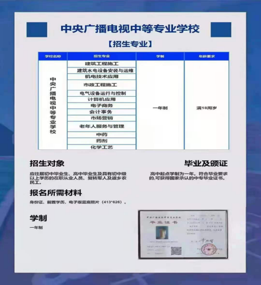 电大中专最新官网公布专业有哪些？可以用来考会计证吗？