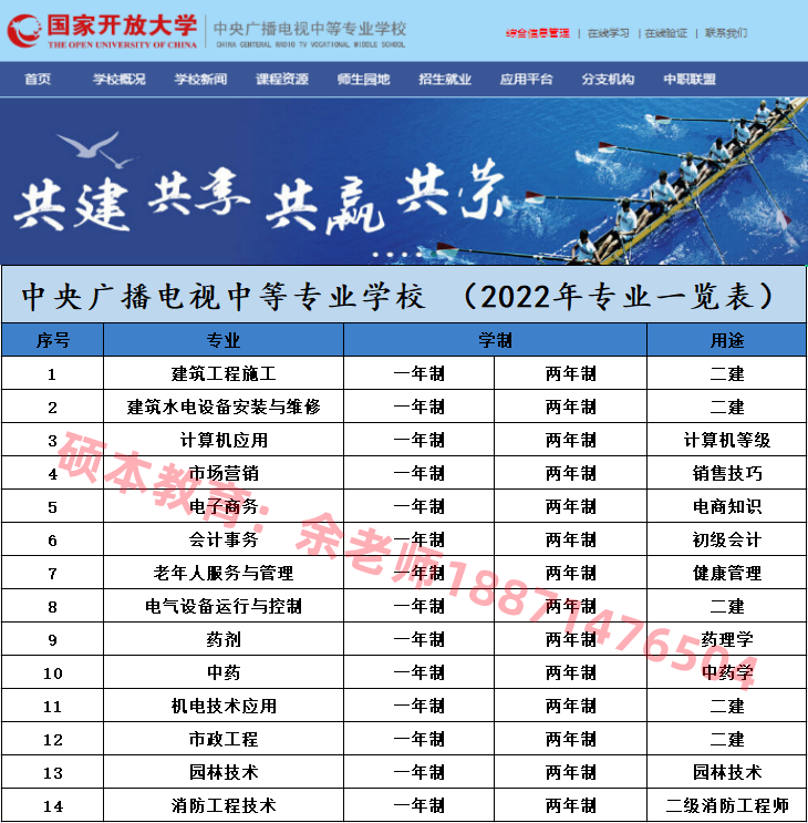 2022年成人电大中专怎么报名？报名费用是多少？