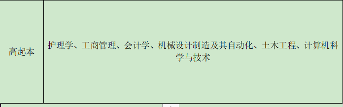 轻工高起本.png