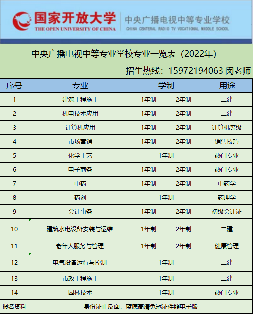 2022年电大中专两年制中专官方报名详细流程！