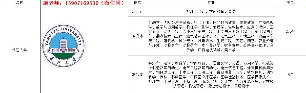 长大2022年度函授本科（成人高考）最新报名时间是什么时候开始的？最新招生专业有哪些？