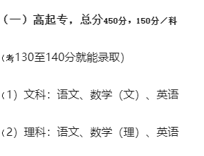 成人该考22222.png