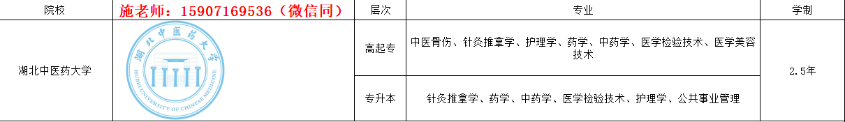 湖北中医药2022年度成人高考（成人教育）官方最新报名专业