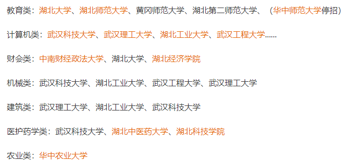 报名学校.png