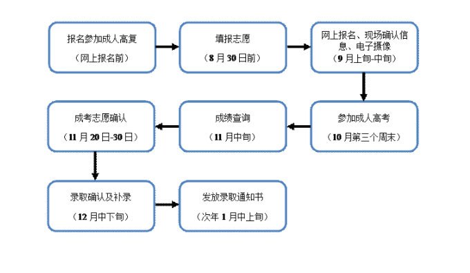 湖北经济学院.png