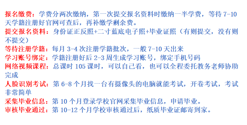 报名流程.png