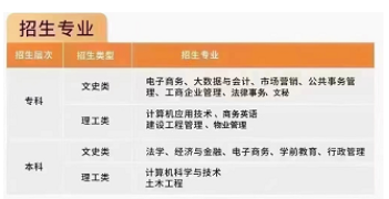 2022年广东开放大学秋季全国招生入口|免试入学