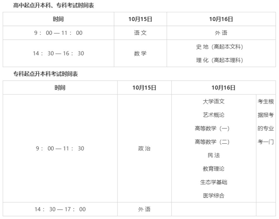 孝感市2022年成人高考函授专科/函授本科考试时间/报名条件/报名资料（全网官方发布最新报名入口）