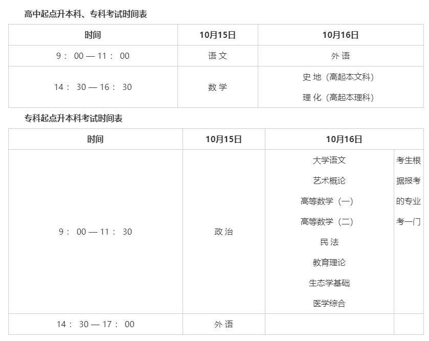 2022年湖北成人高考/函授最新报名考试时间及报名入口|考试注意事项及答题技巧|附详细报考流程