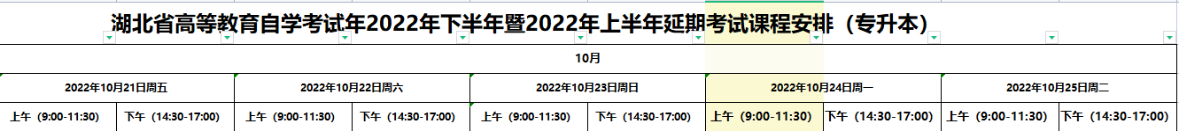 2022年湖北省会计专业自学考试（专升本）10月报名具体时间及报名入口