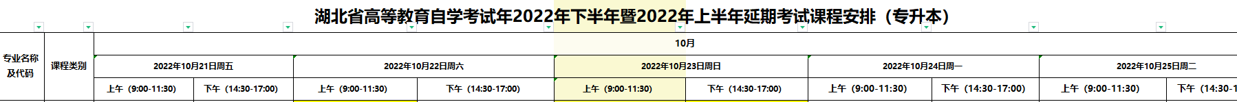 宜昌2022年自考专升本报名入口在哪里？（官方报名通道）