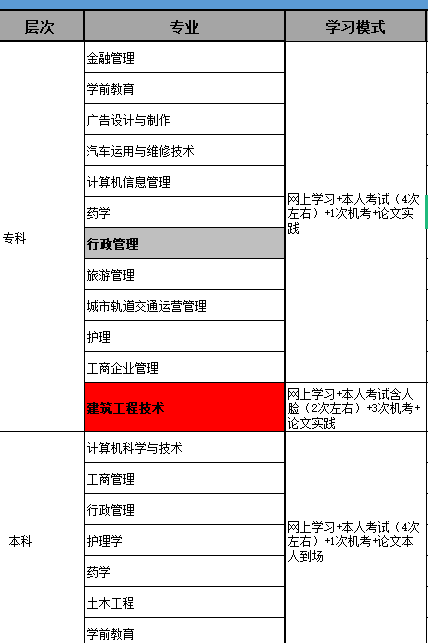 国家开放大学优势.png