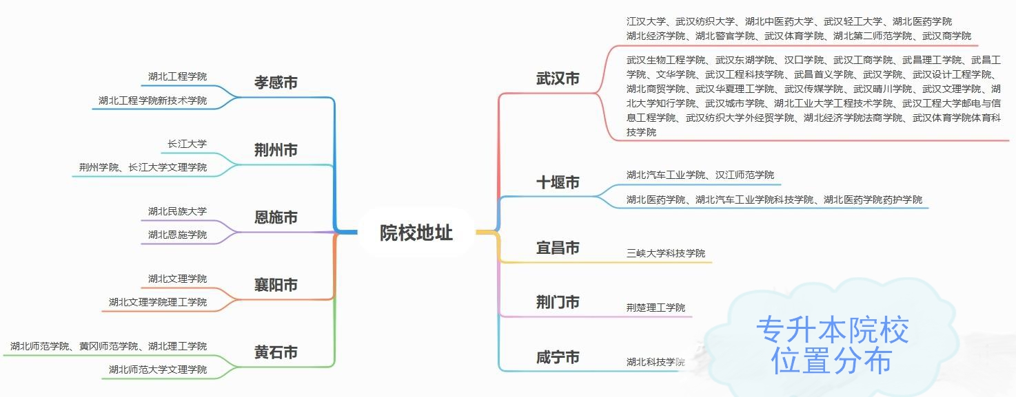 微信图片_20221017140709.jpg