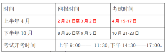 湖北省小自考本科在哪里报名？湖北小自考助学班怎么加分？含金量跟普通自考一样吗