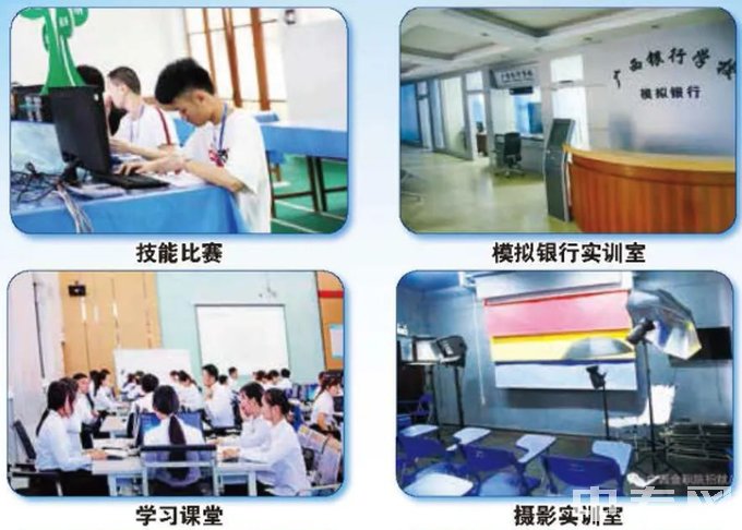 广西银行学校实训