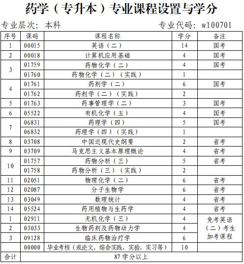 QQ截图202211医科大160540.jpg