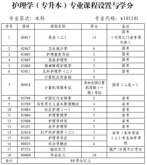 QQ截图202211护理160815.jpg