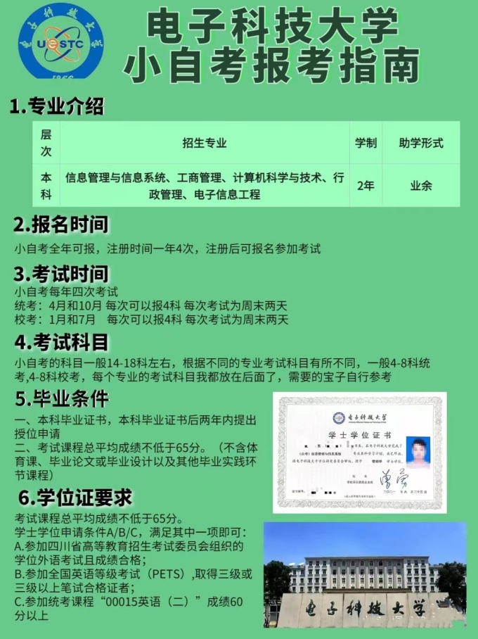 电子科技大学招生简章