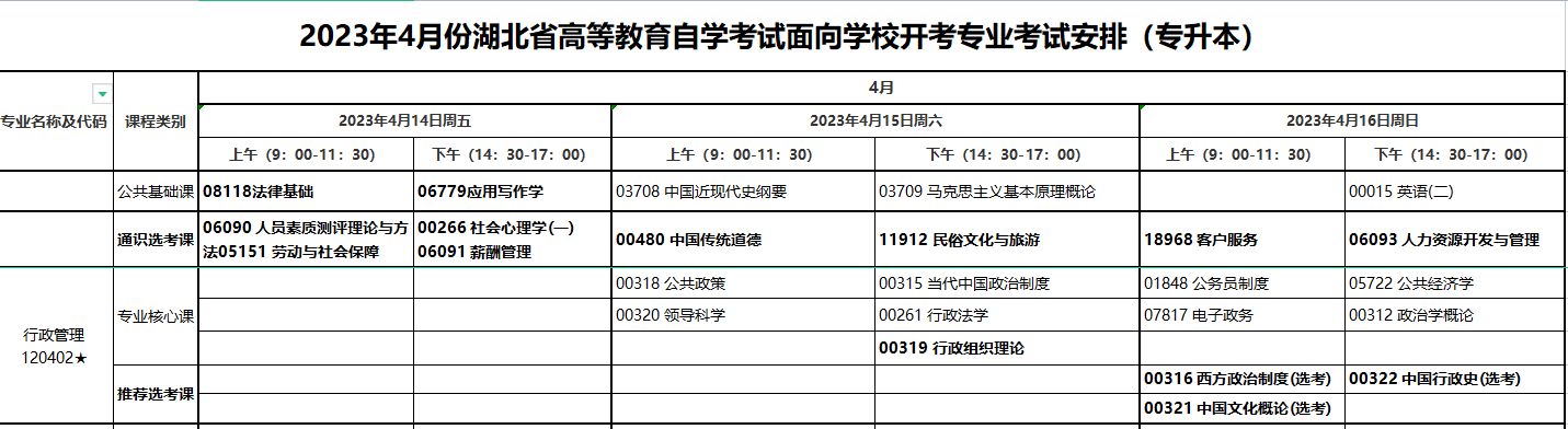 湖北自考网上注册时间_网上怎么报名自考专科_湖北自考网上报名系统