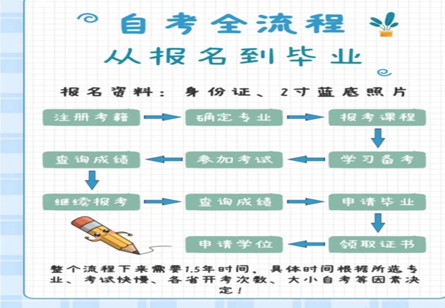 流程6_副本.jpg