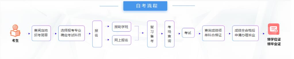 流程32.jpg