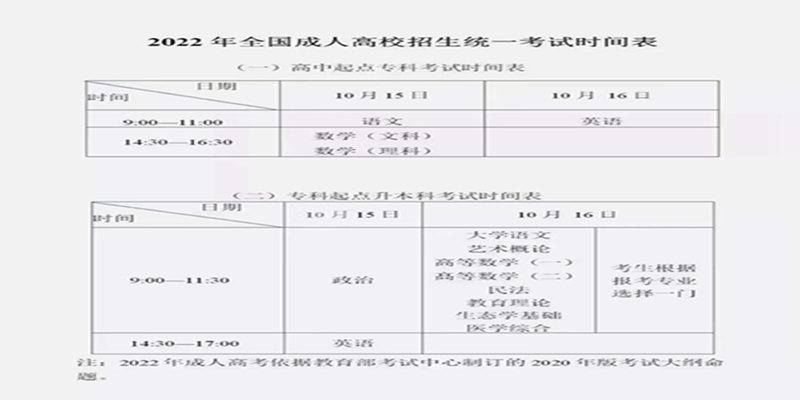 2022年成考考试时间.jpg