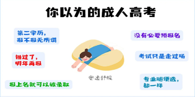 你以为的成教