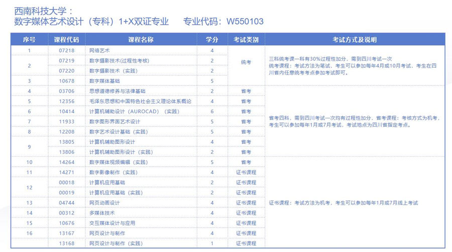 西南科技专科2.jpg