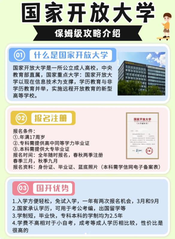 国家开放大学优势.jpg