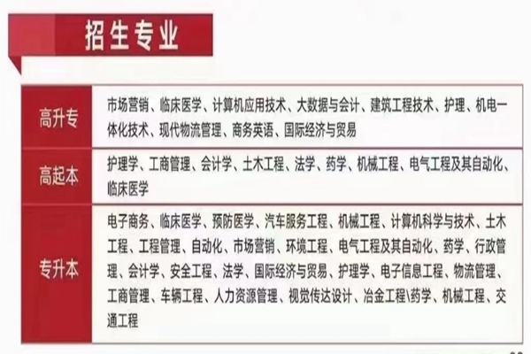 武汉科技大学成人高考招生简章_副本.jpg