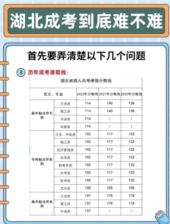 分数线22.jpg